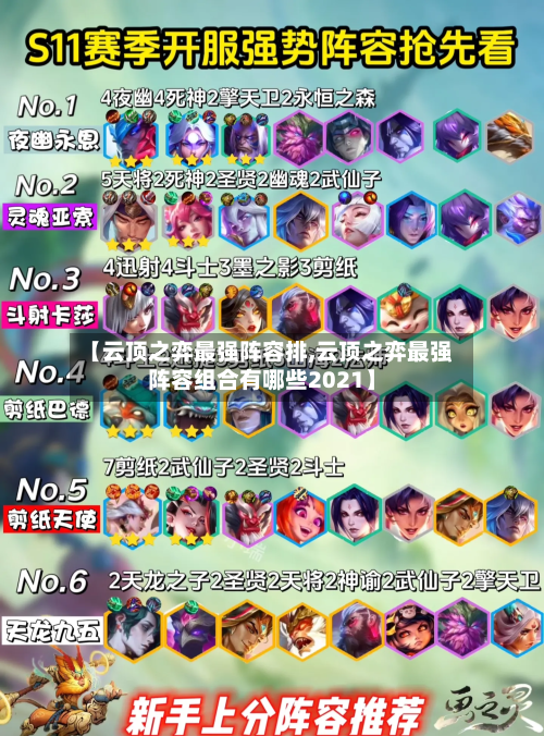 【云顶之弈最强阵容排,云顶之弈最强阵容组合有哪些2021】