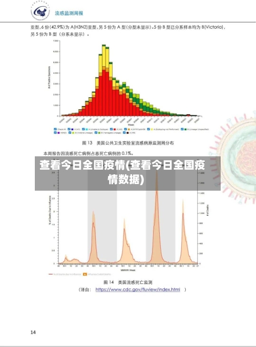 查看今日全国疫情(查看今日全国疫情数据)-第3张图片