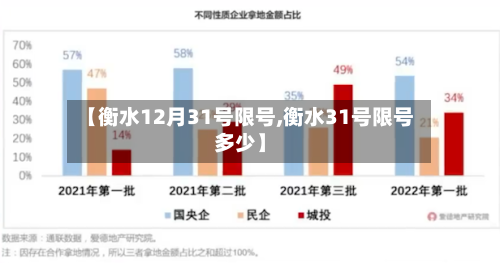 【衡水12月31号限号,衡水31号限号多少】