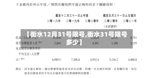 【衡水12月31号限号,衡水31号限号多少】-第3张图片