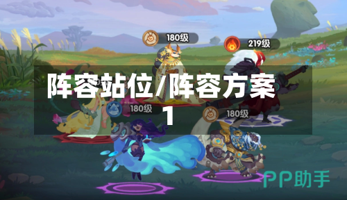 阵容站位/阵容方案1