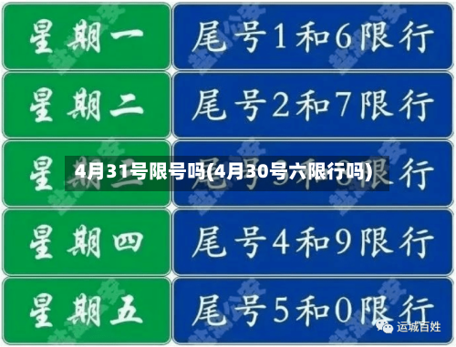 4月31号限号吗(4月30号六限行吗)