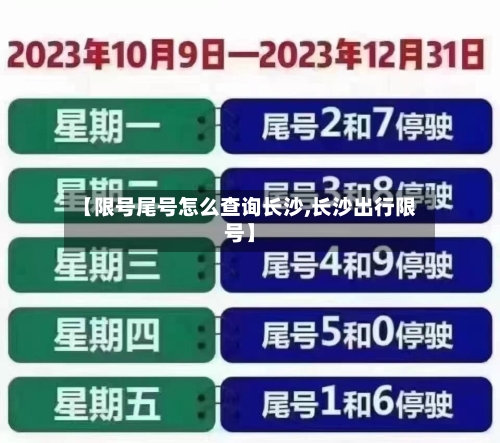【限号尾号怎么查询长沙,长沙出行限号】-第1张图片