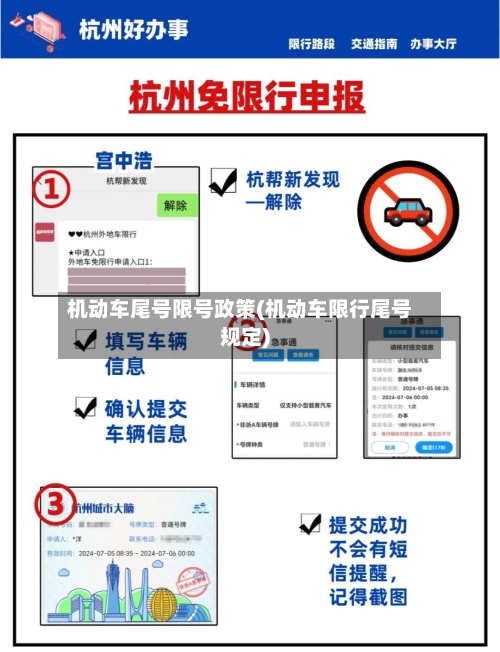 机动车尾号限号政策(机动车限行尾号规定)-第2张图片