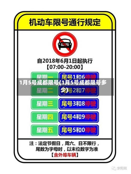 1月5号成都限号(1月5号成都限号多少)
