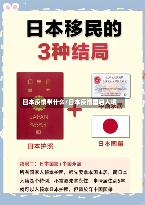 日本疫情带什么/日本疫情重启入境-第3张图片