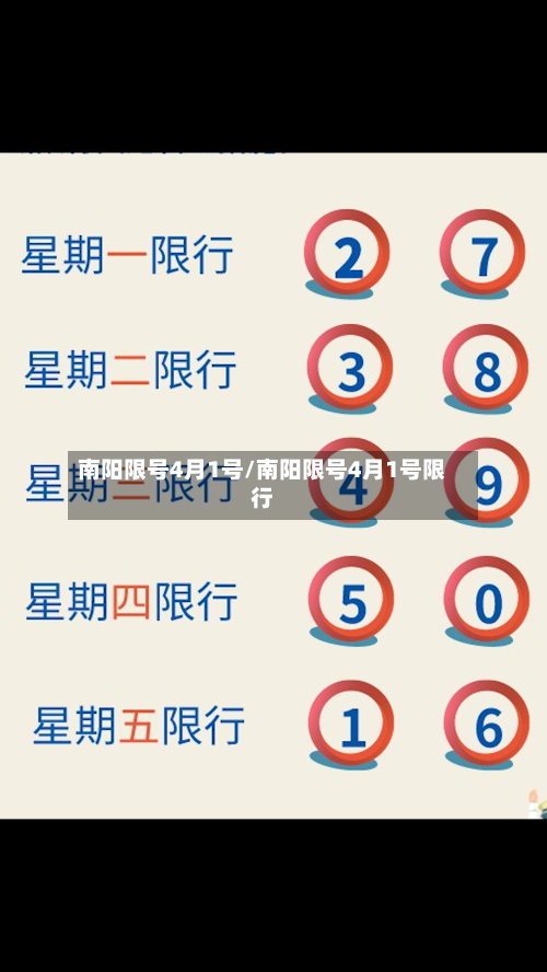 南阳限号4月1号/南阳限号4月1号限行