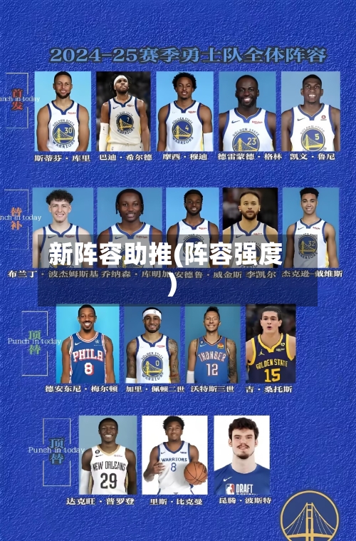 新阵容助推(阵容强度)