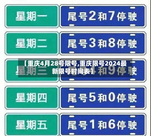 【重庆4月28号限号,重庆限号2024最新限号时间表】