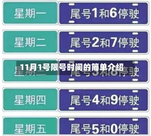 11月1号限号时间的简单介绍