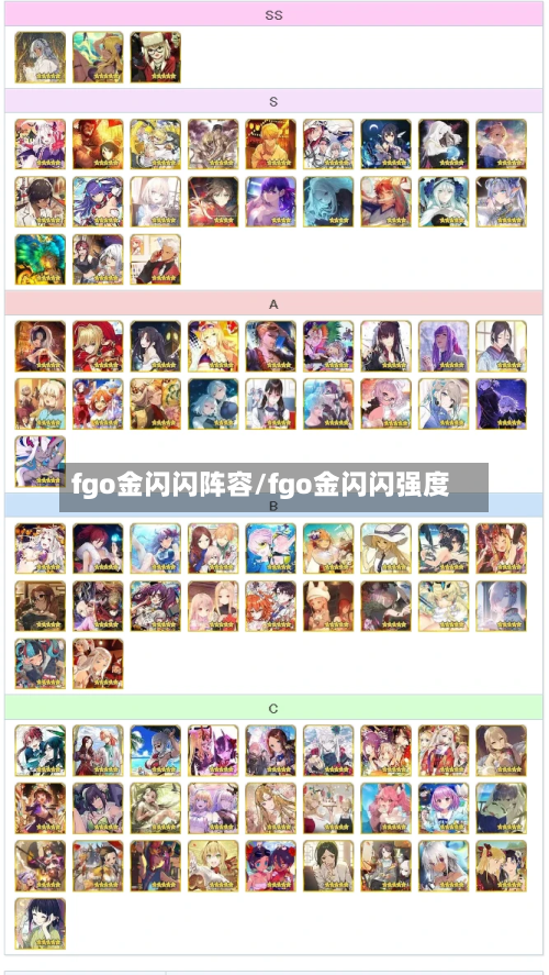 fgo金闪闪阵容/fgo金闪闪强度