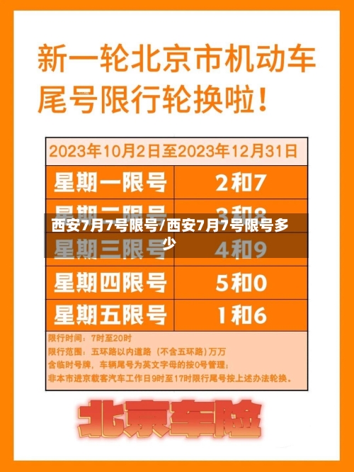 西安7月7号限号/西安7月7号限号多少-第2张图片