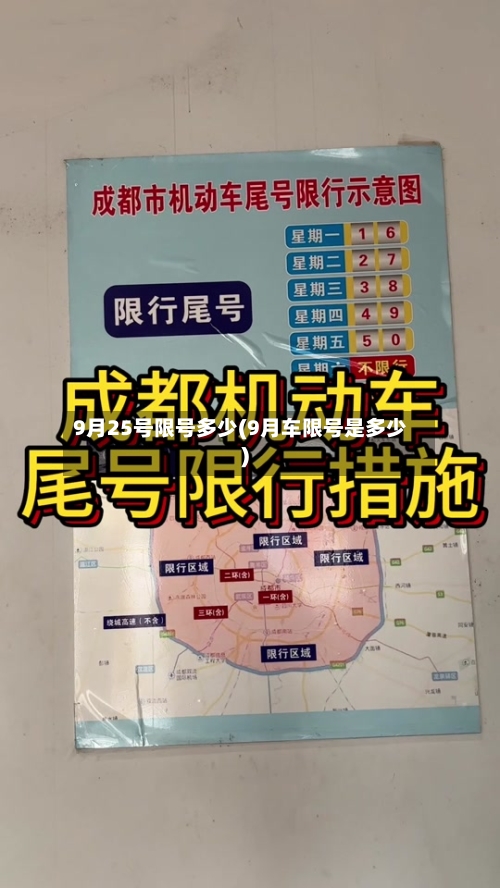 9月25号限号多少(9月车限号是多少)