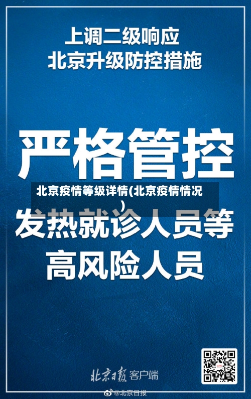 北京疫情等级详情(北京疫情情况)