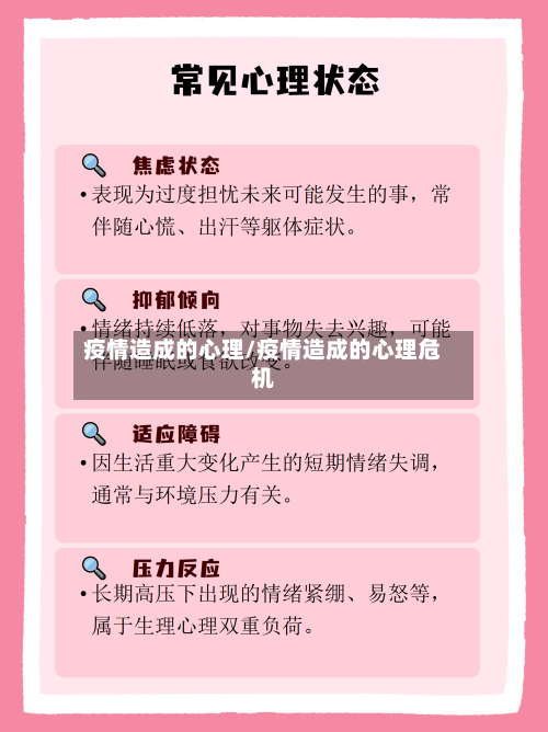 疫情造成的心理/疫情造成的心理危机-第3张图片