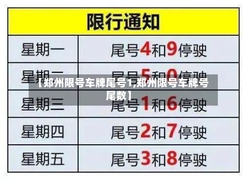 【郑州限号车牌尾号1,郑州限号车牌号尾数】