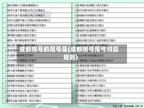 成都限号的尾号是(成都限号尾号对应规则)-第3张图片