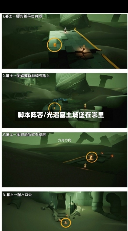 脚本阵容/光遇墓土城堡在哪里