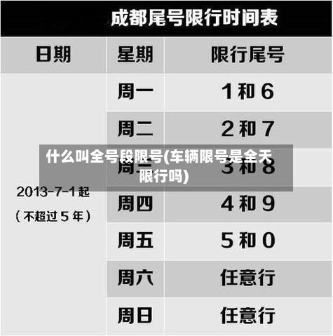 什么叫全号段限号(车辆限号是全天限行吗)