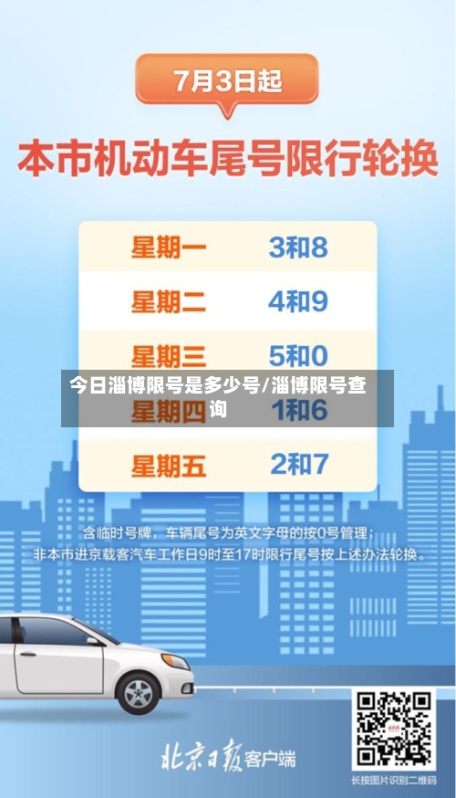 今日淄博限号是多少号/淄博限号查询