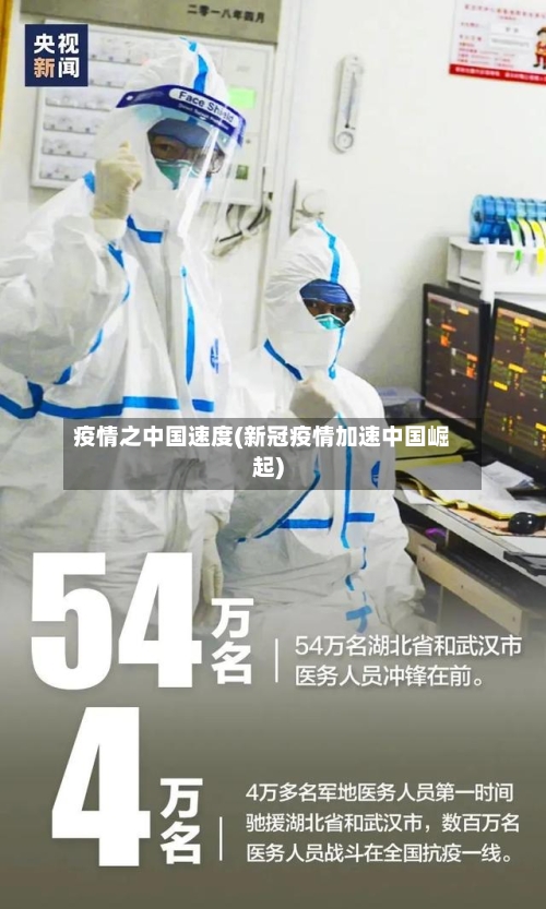 疫情之中国速度(新冠疫情加速中国崛起)