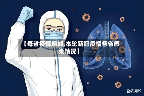 【每省疫情增加,本轮新冠疫情各省感染情况】-第3张图片