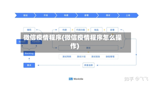 微信疫情程序(微信疫情程序怎么操作)