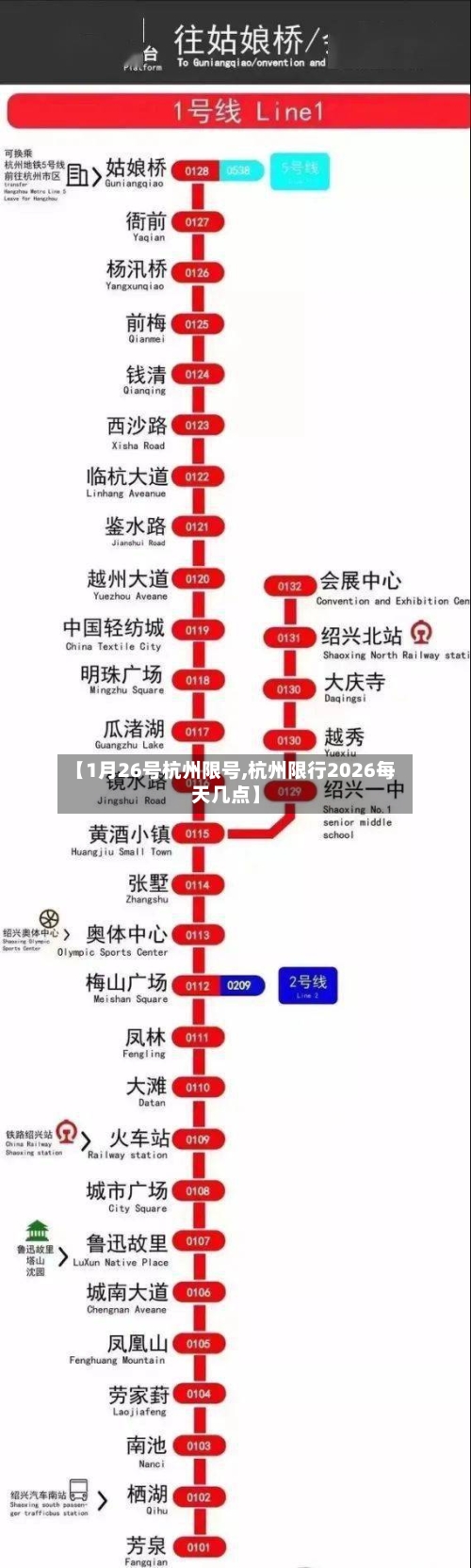 【1月26号杭州限号,杭州限行2026每天几点】