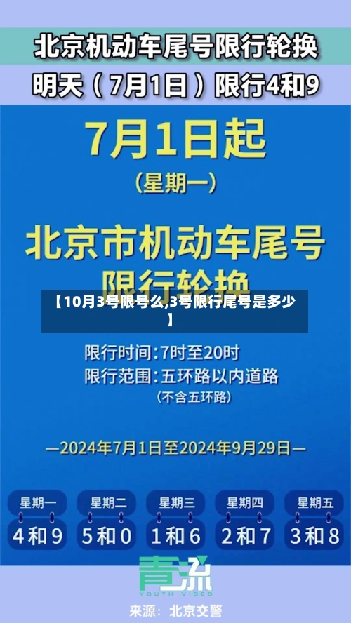 【10月3号限号么,3号限行尾号是多少】-第2张图片