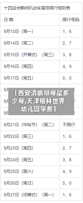 【西安清明限号是多少号,天津格林世界幼儿园学费】-第2张图片