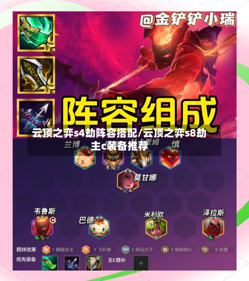 云顶之弈s4劫阵容搭配/云顶之弈s8劫主c装备推荐-第2张图片