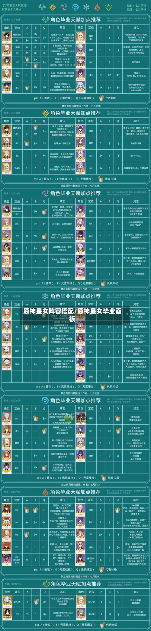 原神皇女阵容搭配/原神皇女毕业面板-第2张图片