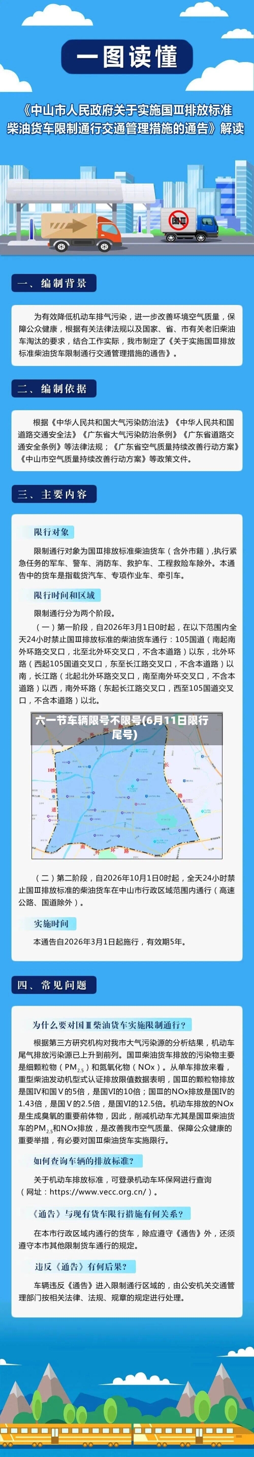 六一节车辆限号不限号(6月11日限行尾号)