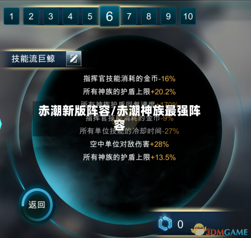 赤潮新版阵容/赤潮神族最强阵容
