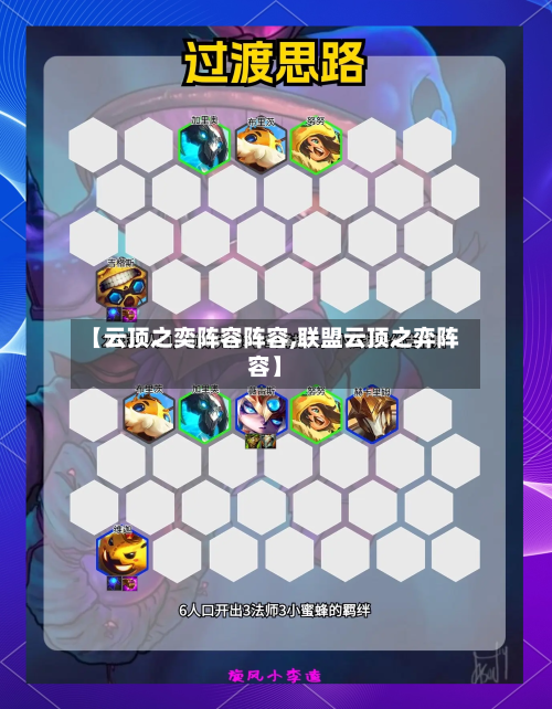【云顶之奕阵容阵容,联盟云顶之弈阵容】-第2张图片