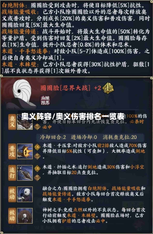 奥义阵容/奥义伤害排名一览表