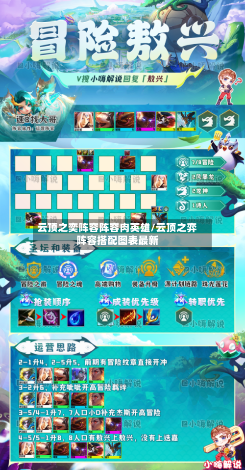 云顶之奕阵容阵容肉英雄/云顶之弈阵容搭配图表最新