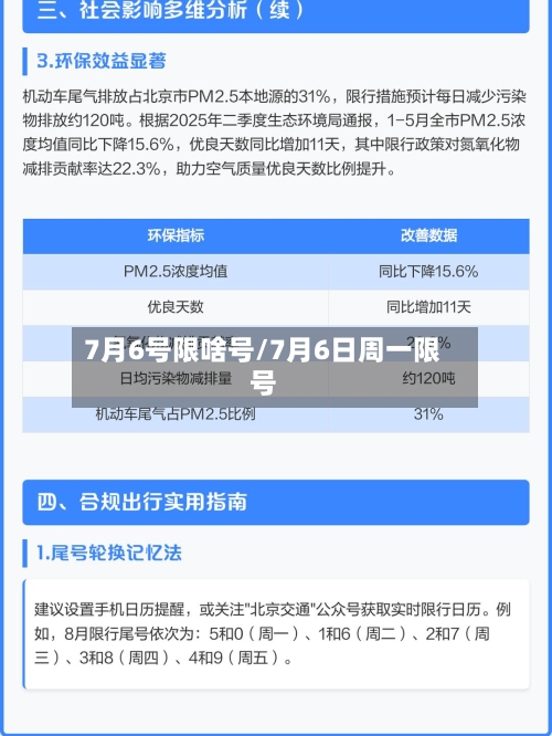 7月6号限啥号/7月6日周一限号-第2张图片