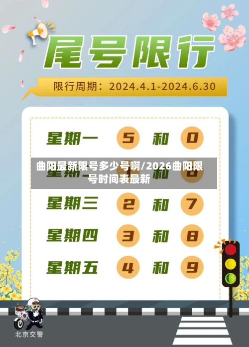 曲阳最新限号多少号啊/2026曲阳限号时间表最新-第3张图片