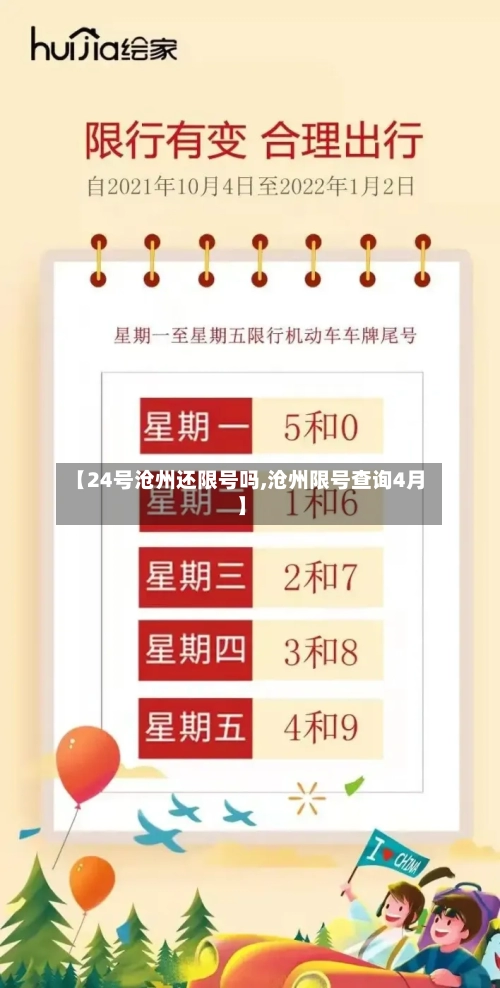 【24号沧州还限号吗,沧州限号查询4月】