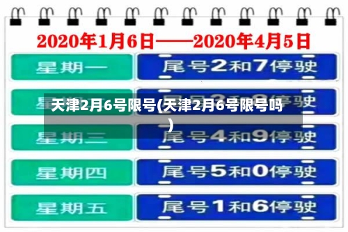 天津2月6号限号(天津2月6号限号吗)-第2张图片