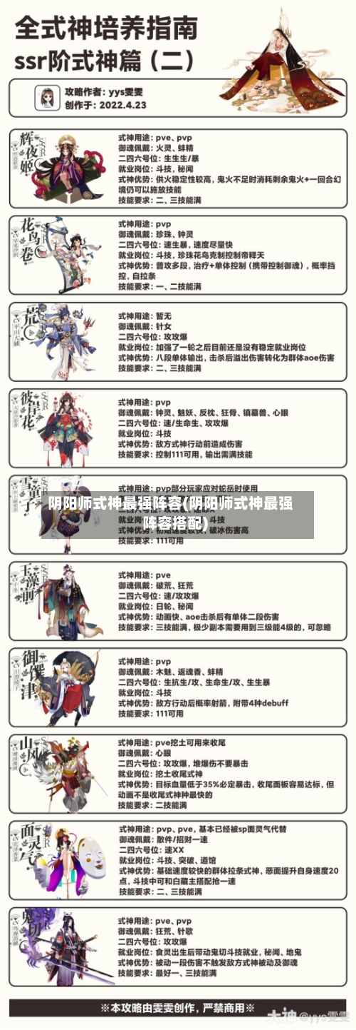 阴阳师式神最强阵容(阴阳师式神最强阵容搭配)