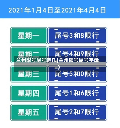 兰州限号尾号选几(兰州限号尾号字母)