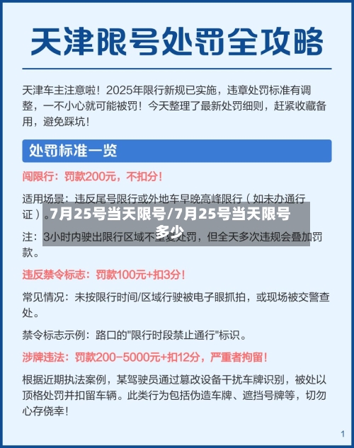 7月25号当天限号/7月25号当天限号多少-第3张图片