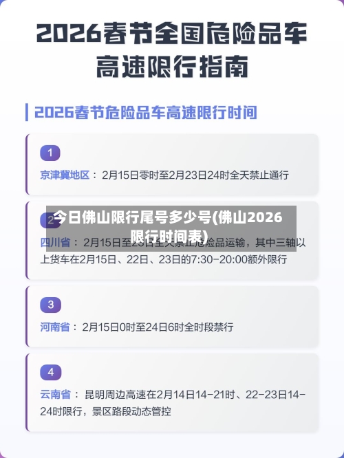 今日佛山限行尾号多少号(佛山2026限行时间表)-第3张图片