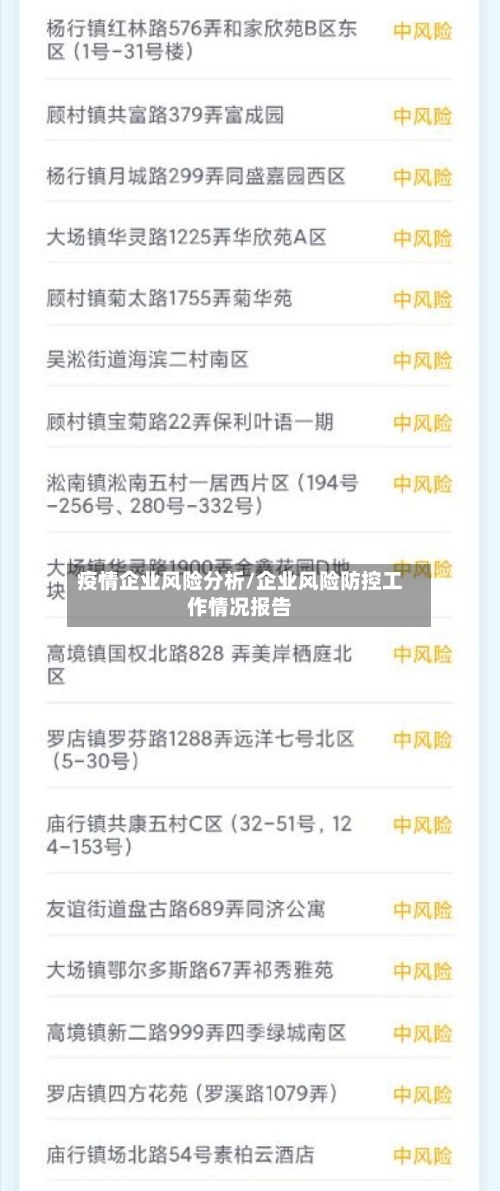 疫情企业风险分析/企业风险防控工作情况报告