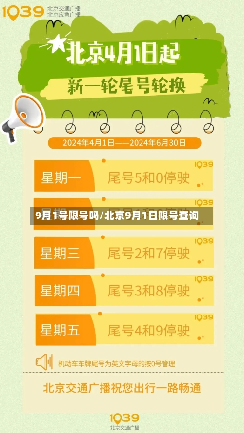 9月1号限号吗/北京9月1日限号查询