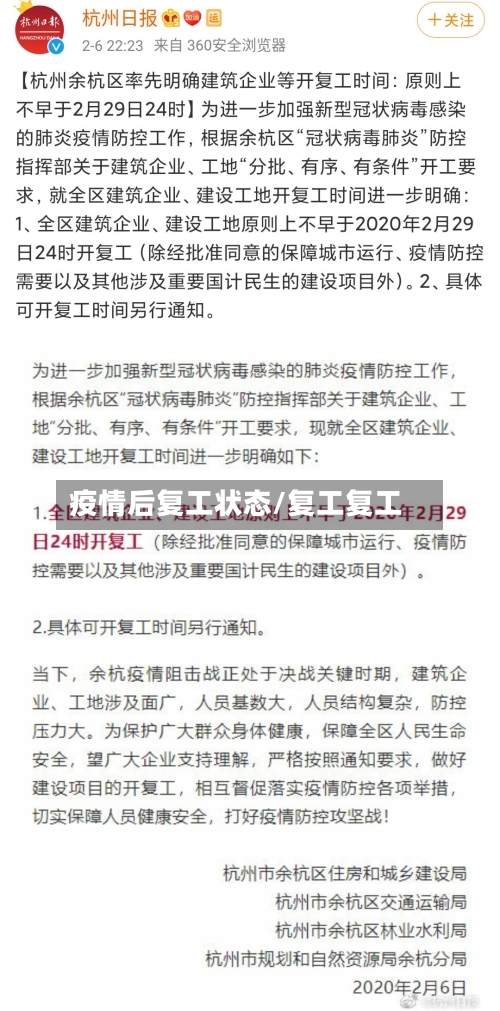 疫情后复工状态/复工复工