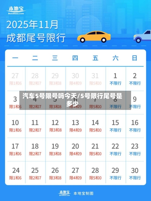汽车5号限号吗今天/5号限行尾号是多少