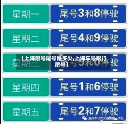 【上海限号尾号是多少,上海车号限行尾号】